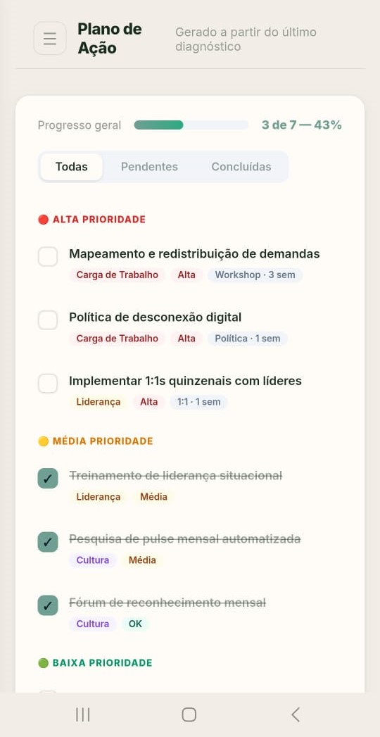 Plano de ação